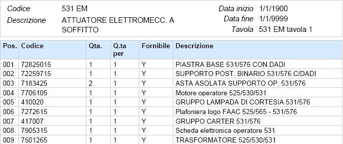 531EM / 576EM