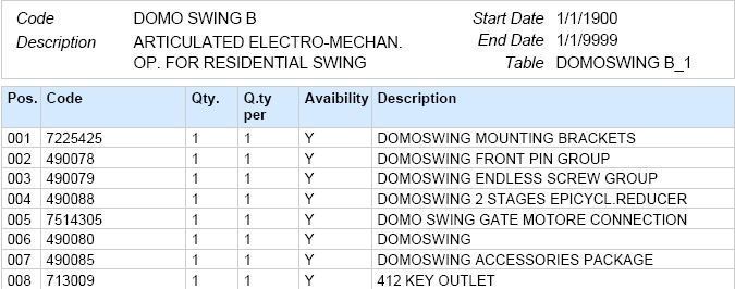 DOMO swing