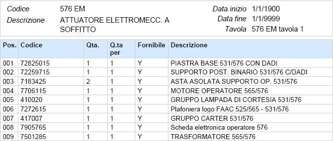 531EM / 576EM